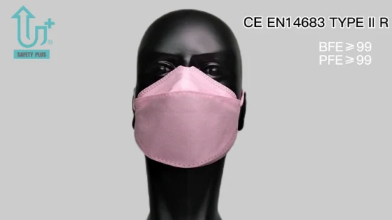 Guaranteed Quality Daily Wear Factory Outlet Particle Filtering Half Mask Adult Disposable Fit Comfortable Non-Woven Mask